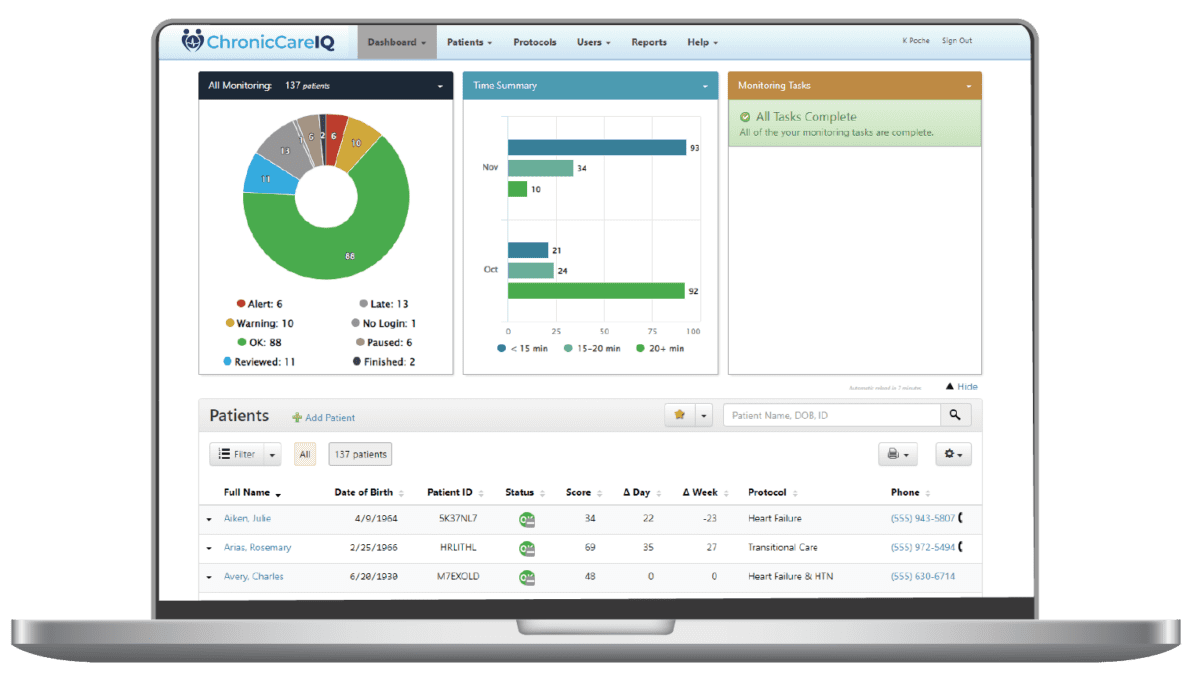 Transitional Care Management - ChronicCareIQ