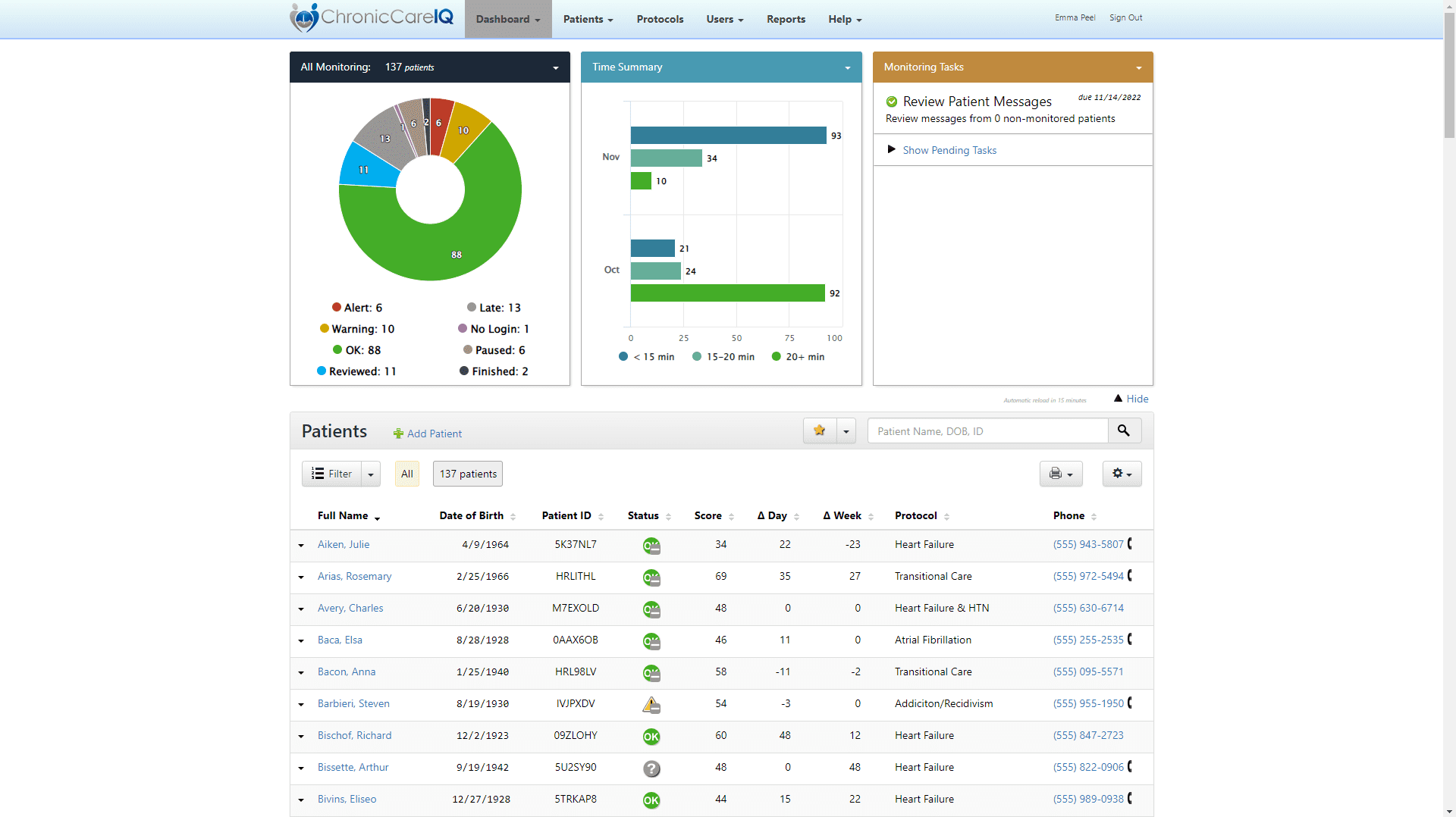 Solutions Overview ChronicCareIQ